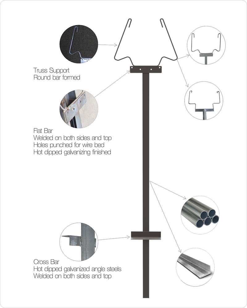 Crescita dei sistemi per la crescita dell'alta gamba